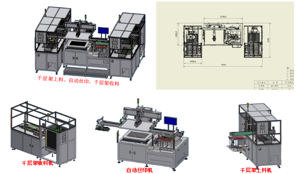 千層架上料+自動絲印+千層架收料